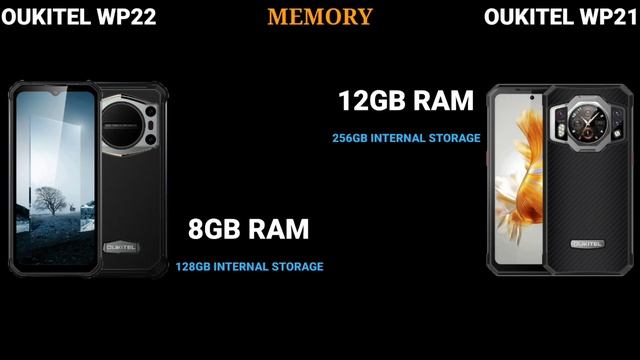 Oukitel WP22 vs Oukitel WP21