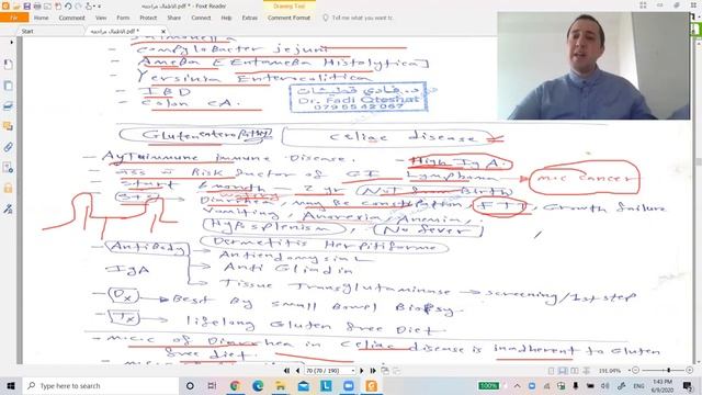 GIT review 7 celiac disease Dr Fadi Qutishat 2020