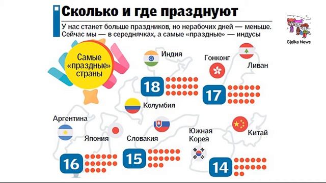 Новый календарь праздников в Украине - два рождества, но без женского дня