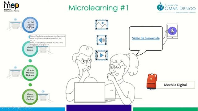 Agregar hipervinculo y convertir Power Point a PDF