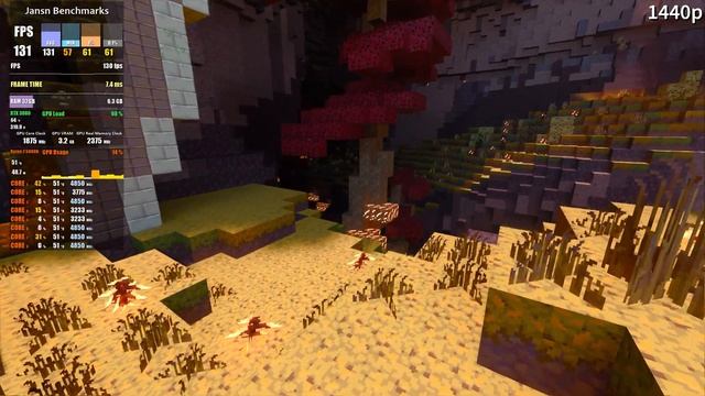 Minecraft RTX | RTX 3080 | Ryzen 7 5800X | RAY TRACING | 4K - 1440p - 1080p | ULTRA GRAPHICS