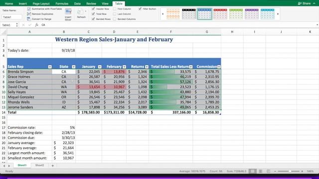 Excel   Unit 2   Video 4