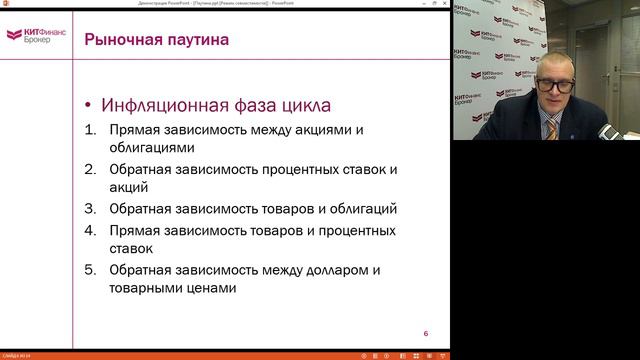 Рыночная паутина: взаимозависимость сегментов финансового рынка