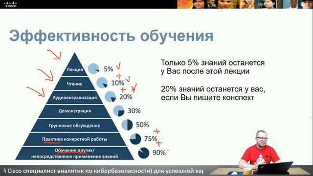 Как правильно и легко учиться чтобы зарабатывать больше в ИТ