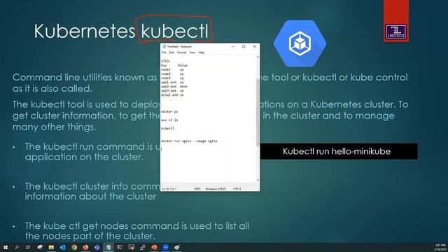 Kubernetes Introduction | Kubernetes Kubectl | Part 06 | Urdu/Hindi | #kubernetes #k8s #trending