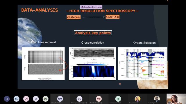 Exoplanetary Atmospheres at high-resolution spectroscopy with GIANO @TNG