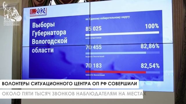 ЕДГ-2024: итоги второго дня работы ситцентра ОП РФ