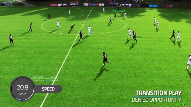 Player and Ball Tracking