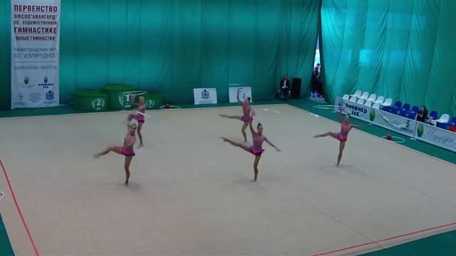 Групповое выступление гимнасток