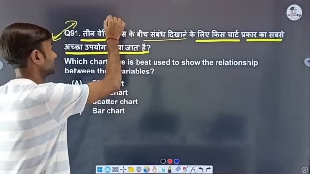 200+ TOP LibreOffice MCQs || LibreOffice Writer, Calc, Impress MCQ Questions || GyanXp
