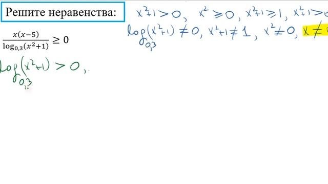 Решите неравенства:xx-5log_03x21 0
