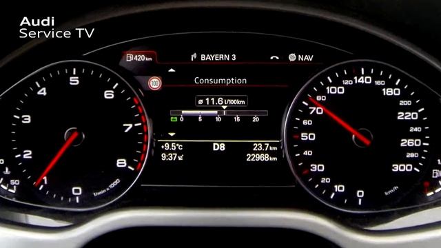 Система отключения цилиндров на двигателе 6.3l W12 FSI
