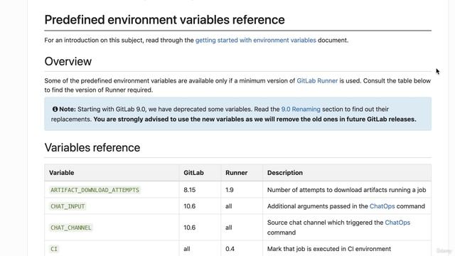 Udemy. Gitlab CI/CD. 35. Recap & conclusion