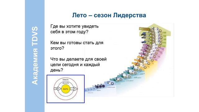 Лето - время роста. Татьяна Климова