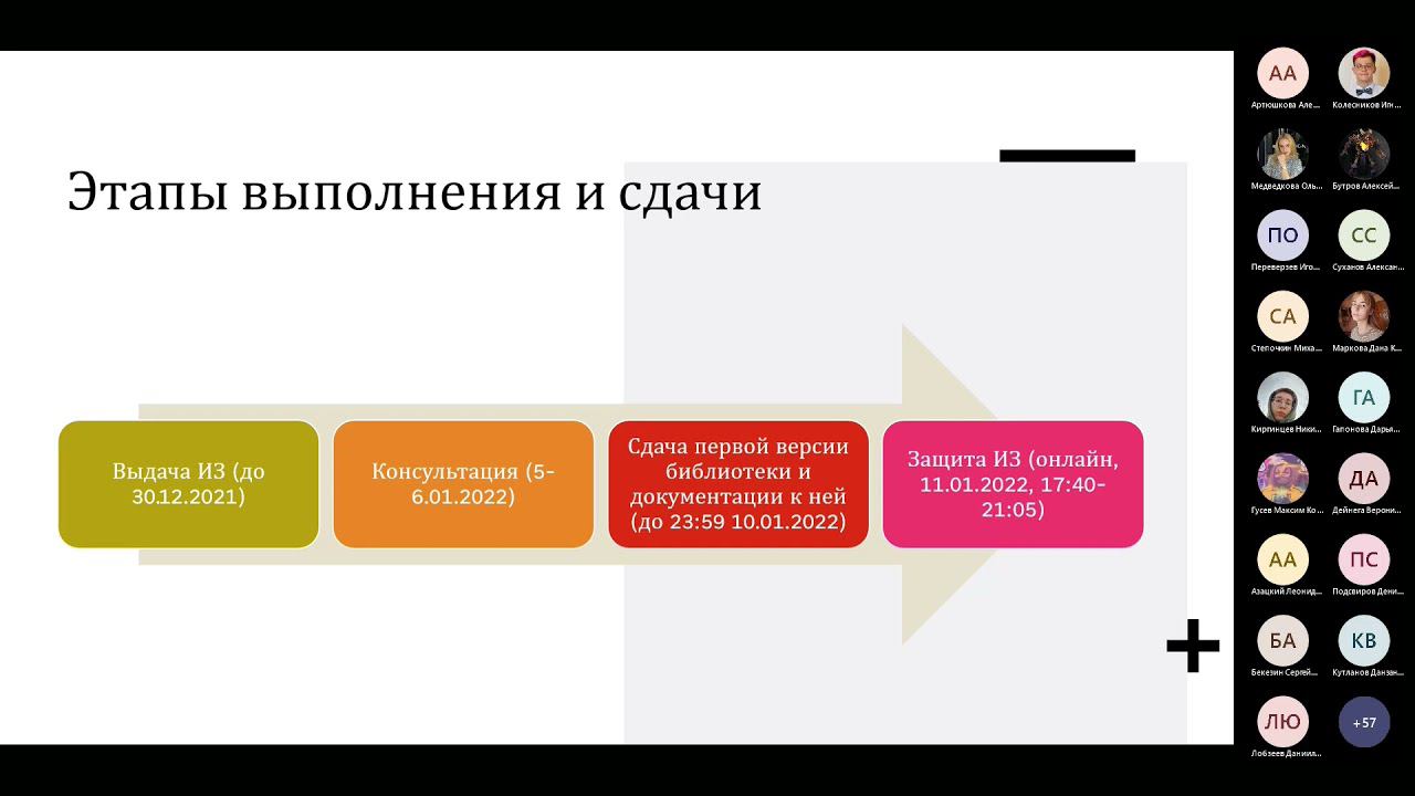 Презентация ИЗ-2021 ХусаиновНШ