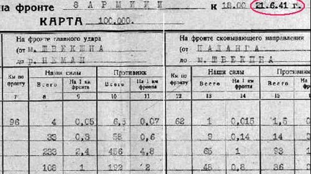 Партия вела нас к победе (часть 19)