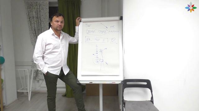 Смысл жизни и законы счастья