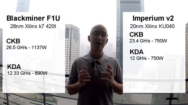 FPGA майнер Imperium v2 by Monad (Сравнение с Blackminer F1 Ultra)