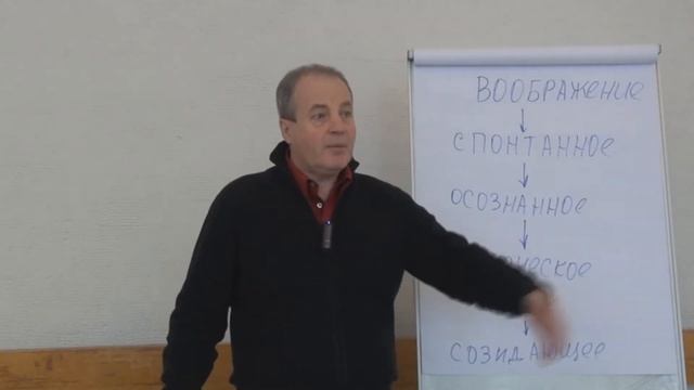 Страх остаться без денег. Игорь Чекотин. Высший институт предпринимательства