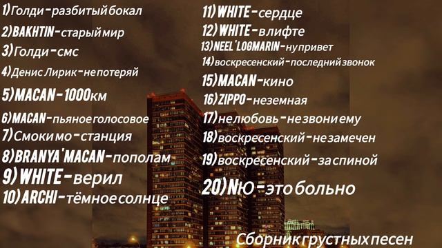 сборник грустных песен 2024 I самые популярные хиты