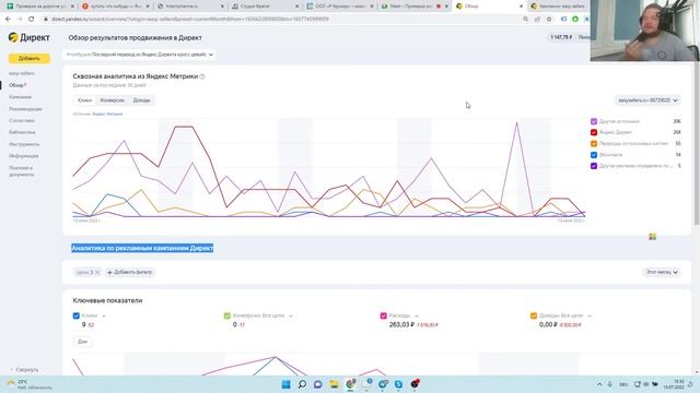 Ошибки контекстной рекламы из выдачи. 2-ой выпуск. Внезапно бесплатный трафик из Директа