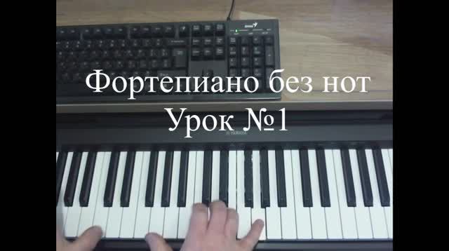Фортепиано с нуля без нот. Урок №1.