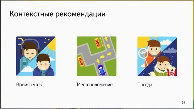 001. Настоящее и будущее рекомендательных систем - Михаил Ройзнер