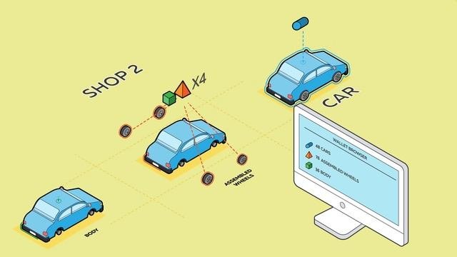 Создание объясняющего видеоролика с инфографикой в изометрии.