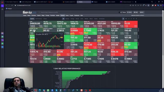 Экватор недели 30.08.2023 | +56$
