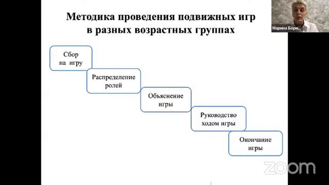 Образовательная область "Физическое развитие". Подвижные игры  дошкольников