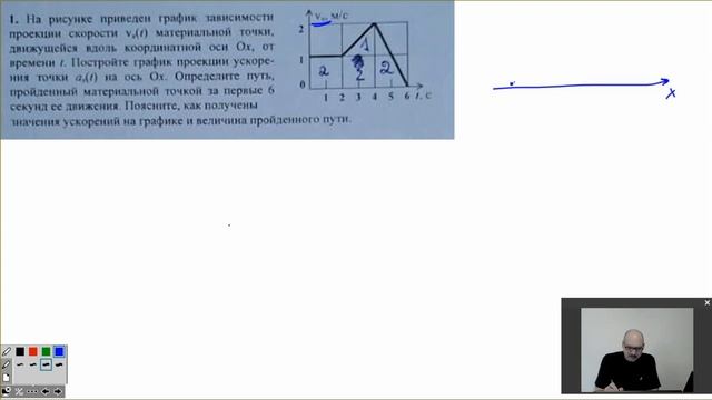 Второе занятие