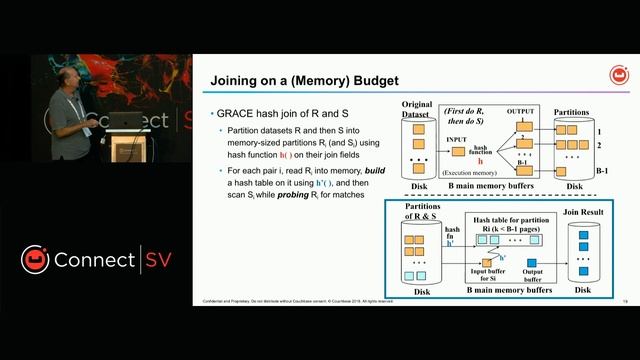 Couchbase Analytics: Under the Hood – Connect Silicon Valley 2018