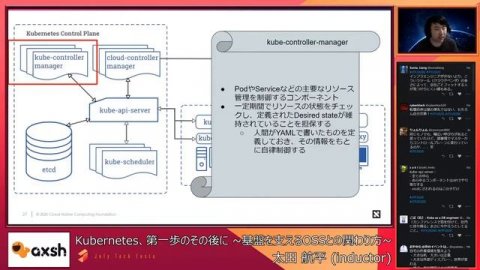 D1:Kubernetes、第一歩のその後に ~基盤を支えるOSSとの関わり方~ - JTF2020