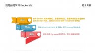 开篇词 溯本求源,吃透 Docker!
