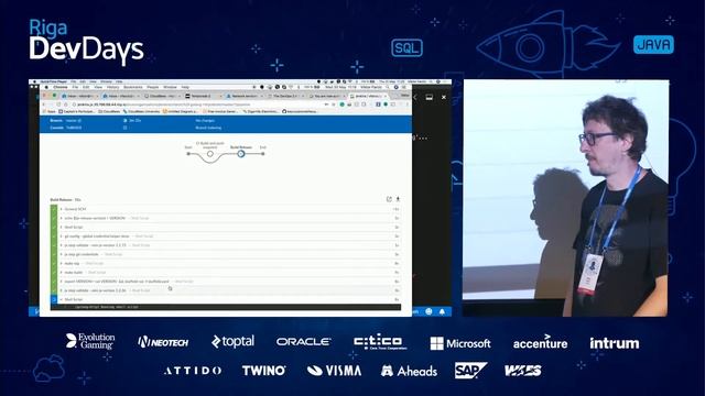 Viktor Farcic - Continuous Deployment With Jenkins X And Kubernetes