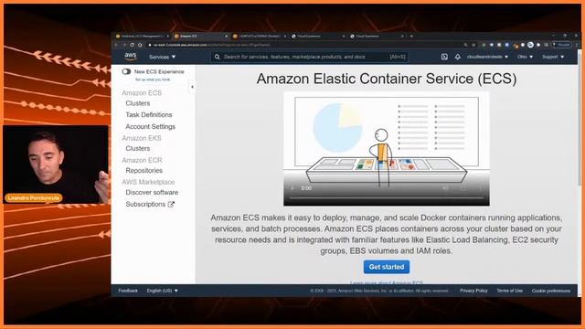 DOCKER NA AWS