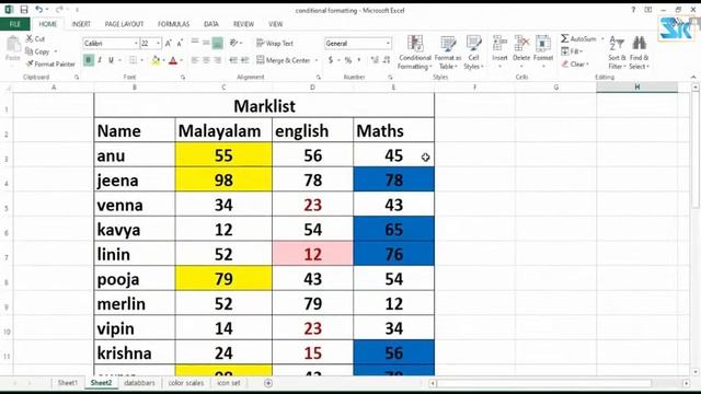 Excel |  Conditional formatting | Tutorial in Malayalam