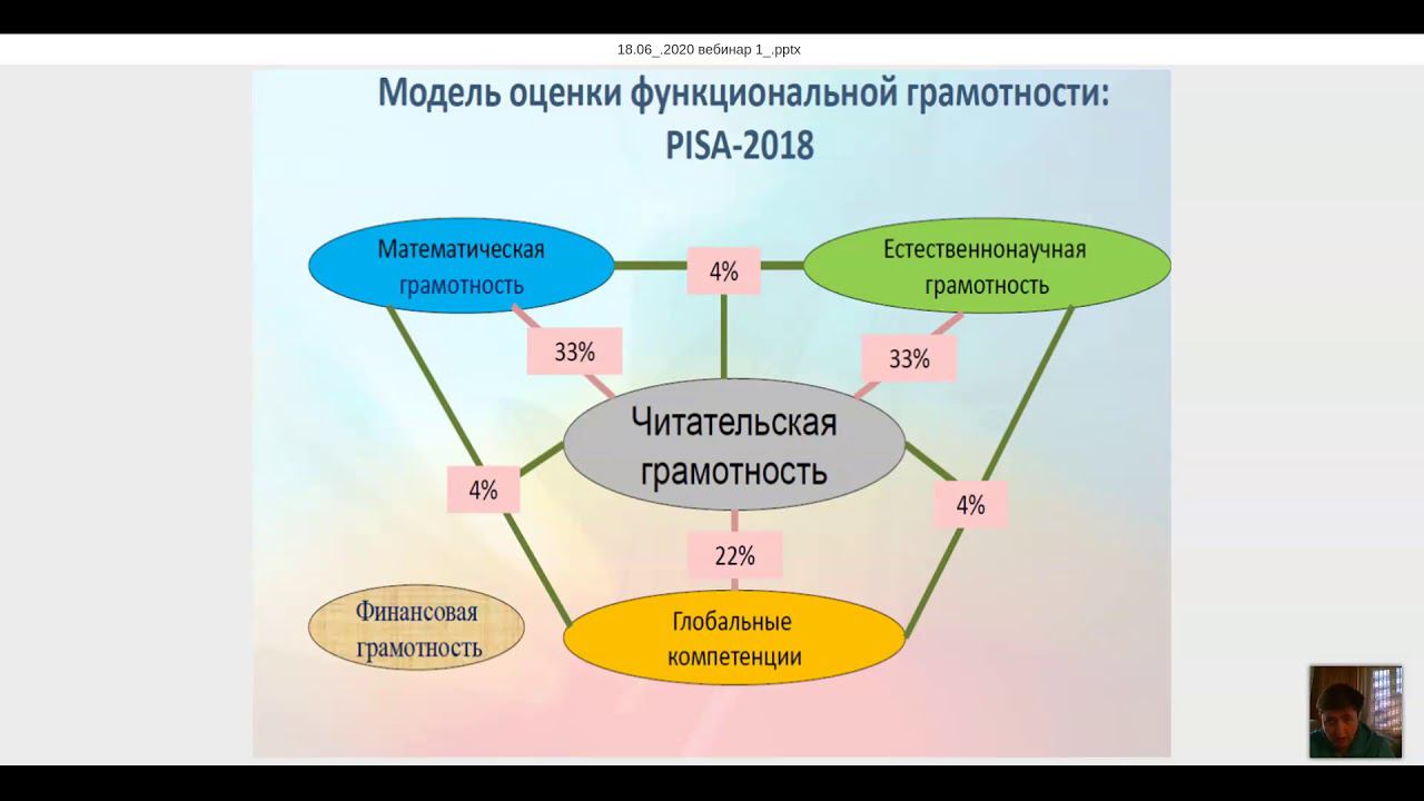 Правовая грамотность и  правовая коммуникация: общие подходы и обзор практик