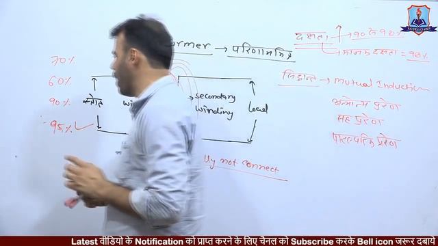Day-08 |Transformer Part-1 | Er. Mahendra Pindel Sir | UPPCL TG2