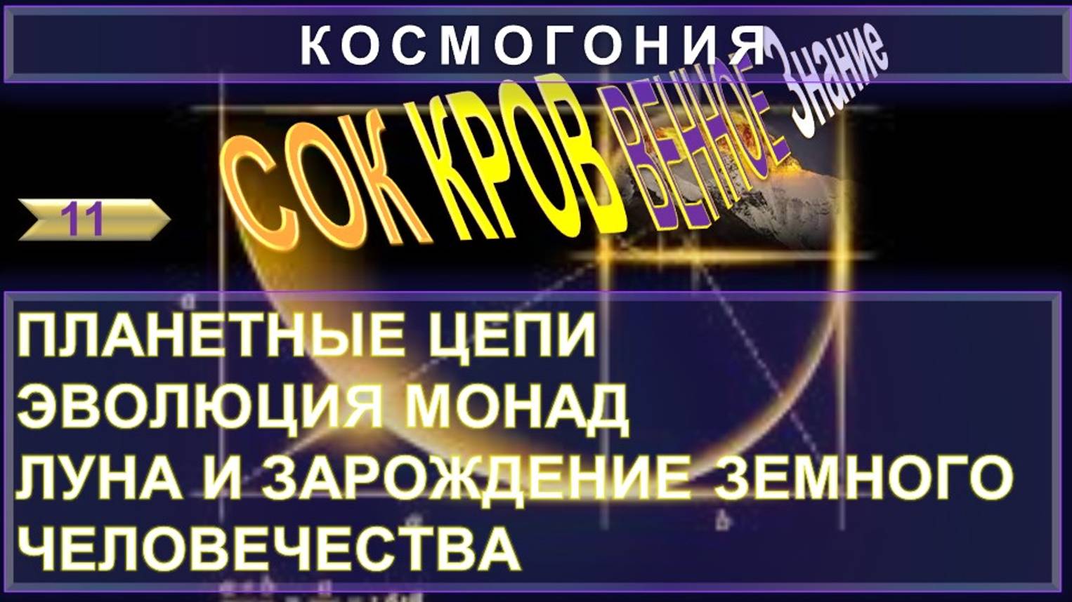 (11) ПЛАНЕТНЫЕ ЦЕПИ. ЭВОЛЮЦИЯ МОНАД. ЛУНА И ЗАРОЖДЕНИЕ ЗЕМНОГО ЧЕЛОВЕЧЕСТВА - СОКРОВЕННОЕ ЗНАНИЕ