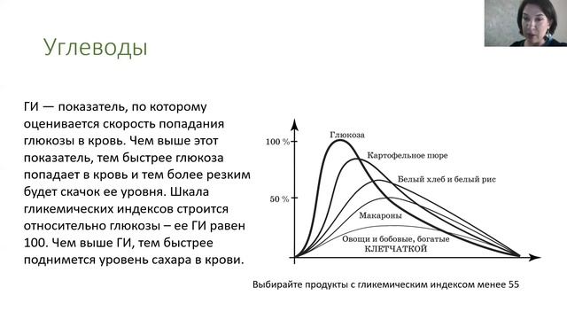 Что кушать чтобы быть здоровым? Базовые правила питания. правило тарелки эндокринолог диетолог