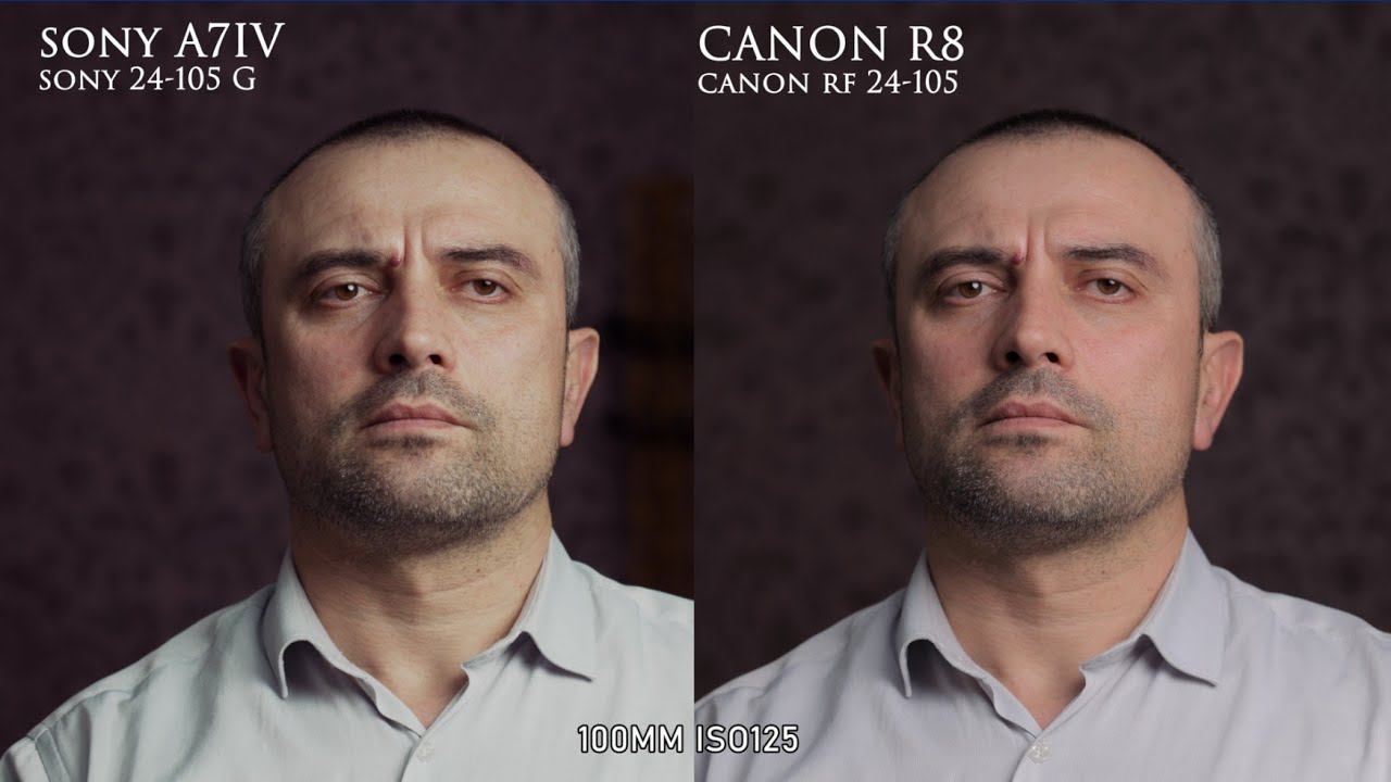 Sony a7iv vs Canon R8