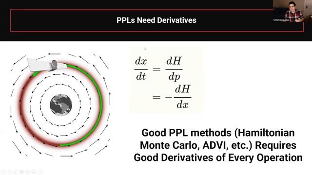 Chris Rackauckas Integrating solvers w/ probabilistic programming through differentiable programmin
