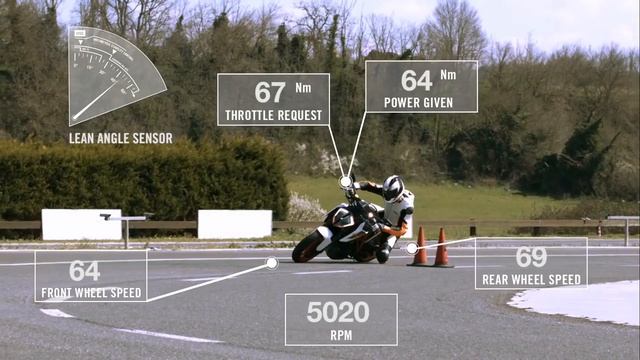 TechVideo KTM ABS systems & MSC KTM | KTM TechVideos | KTM India