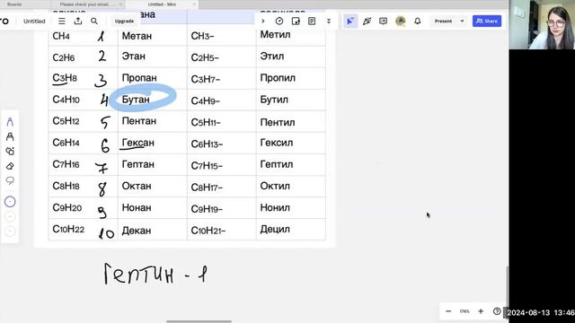 Мастер-класс по органической химии (13.08.24)