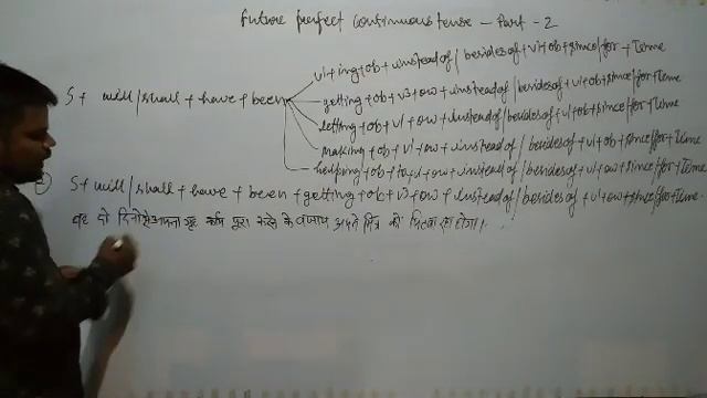 Future perfect continuous tense ( part 2 in English grammar by Indrajeet sir)