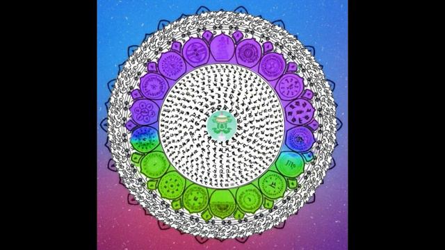 MEDITACION BUDISTA - ESTILO SUTRA