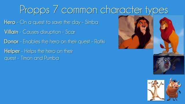 Vladimir Propps Narrative Theory | Seven common character types