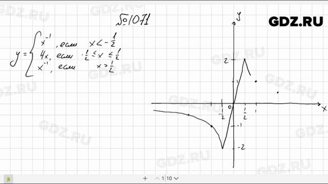 № 1071- Алгебра 8 класс Макарычев