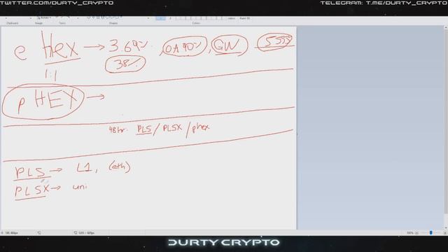 How high can HEX go? |  Pulse Chain!